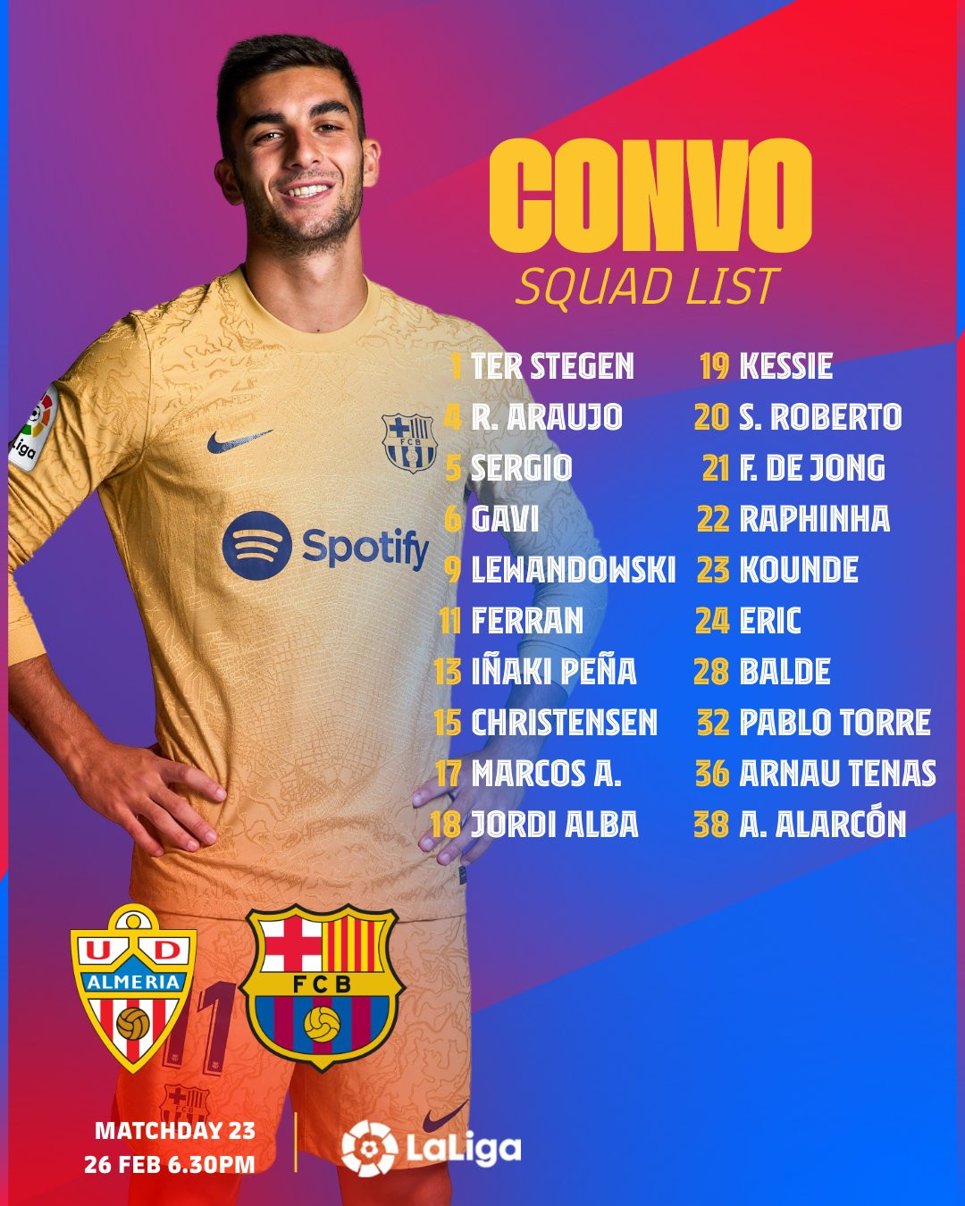 La convocatoria del FC Barcelona para enfrentarse al Almería / FCB