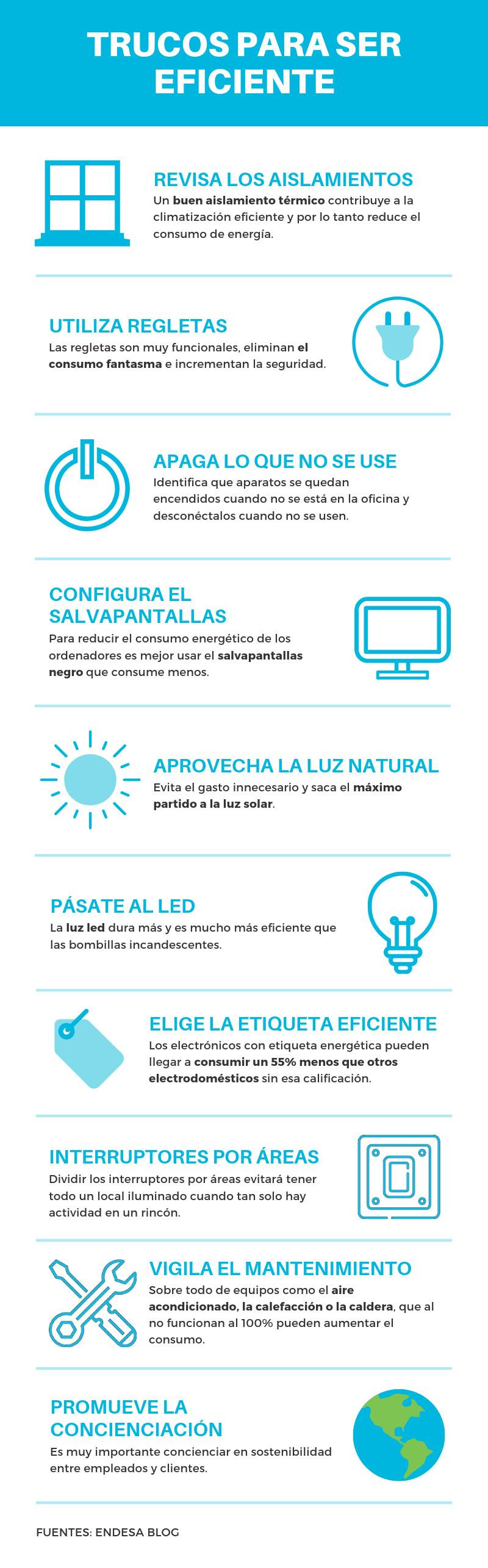 infografía eficiencia negocio endesa