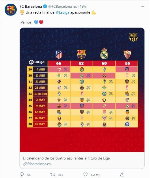 recta final barça