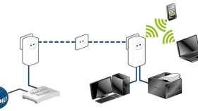 Guía para tener internet en toda la casa