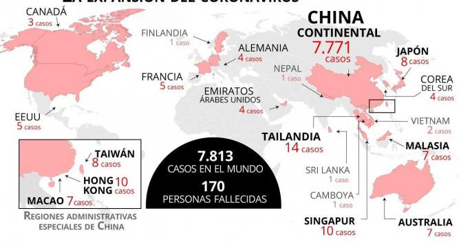 Mapa con casos de coronavirus por países / EP