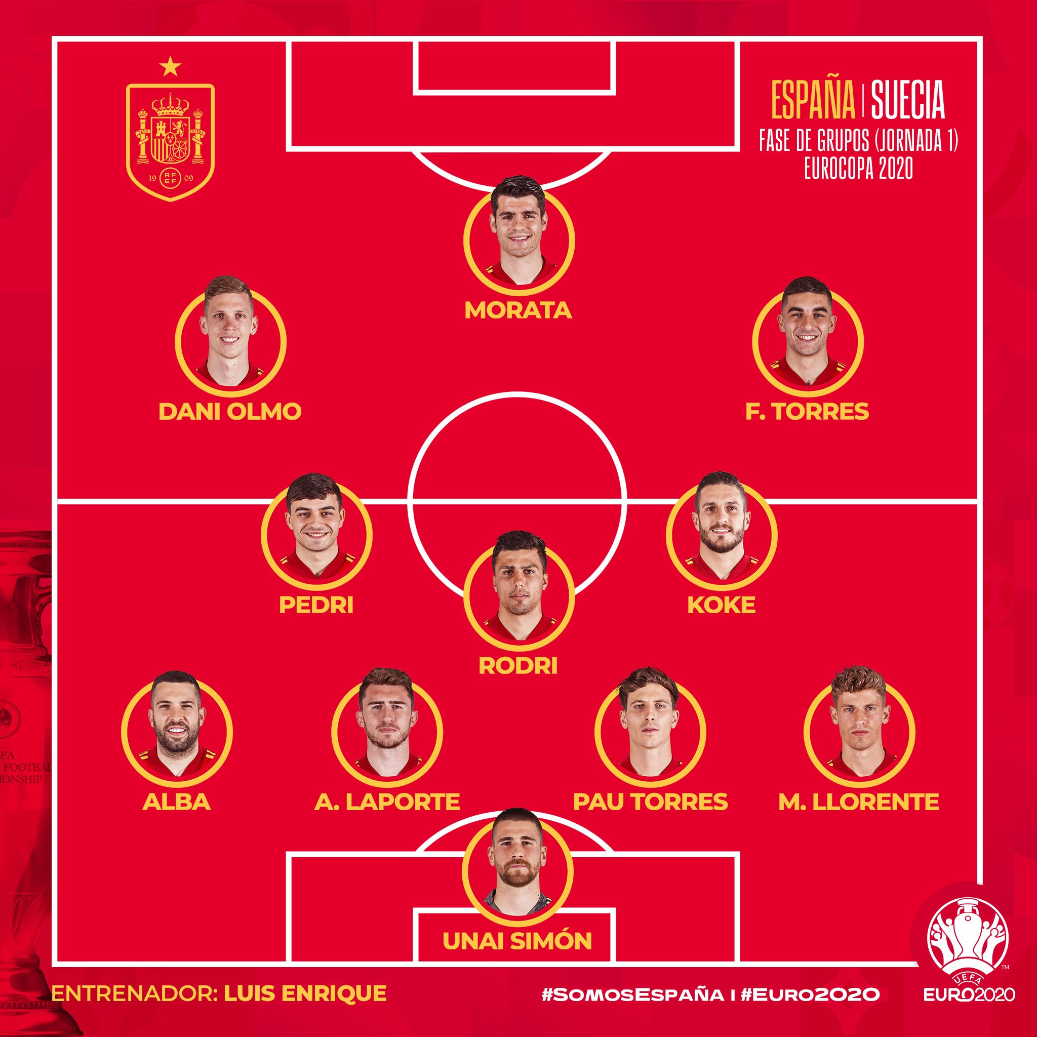 El primer once de Luis Enrique con la Roja para el debut en la Eurocopa 2021