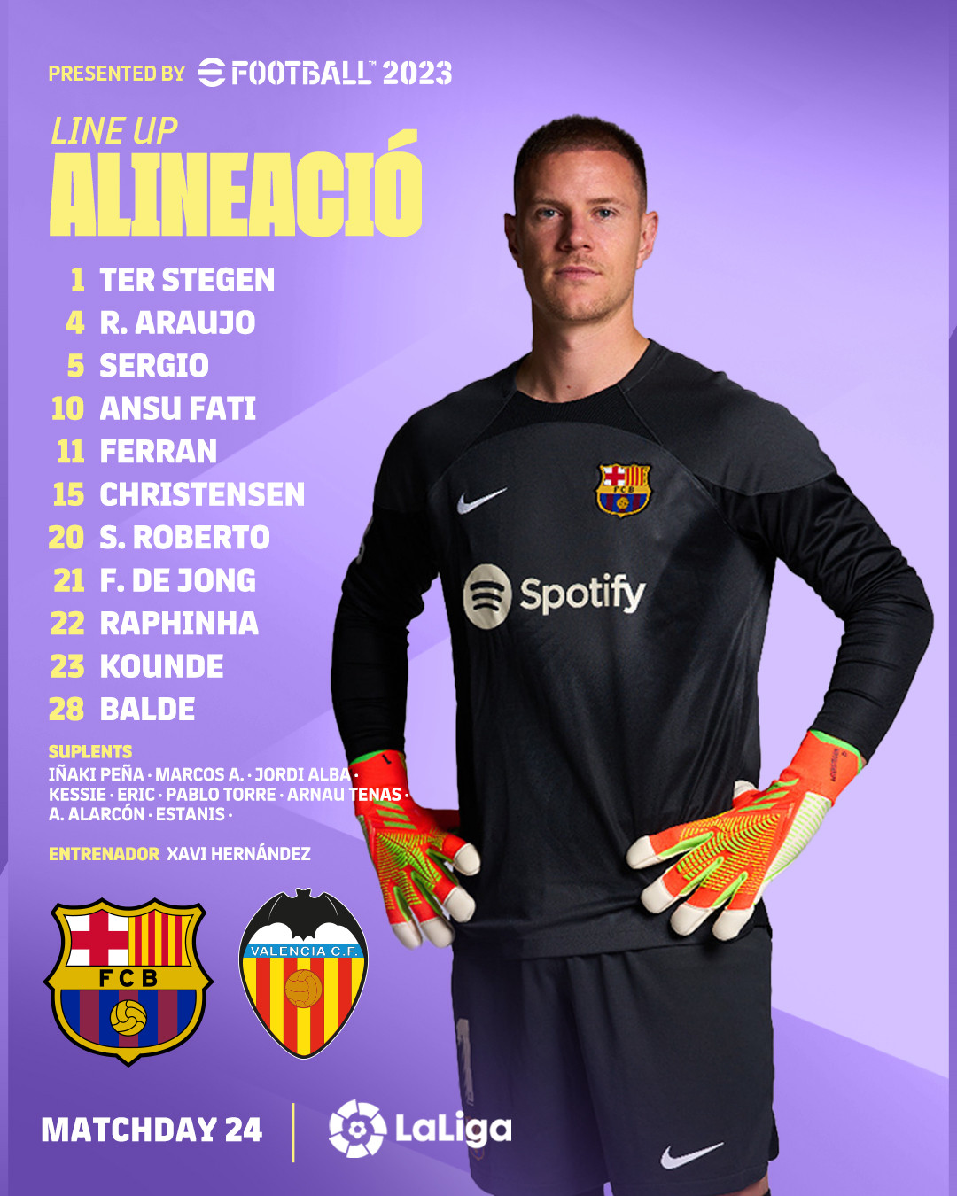 Alineación titular del FC Barcelona contra el Valencia / FCB