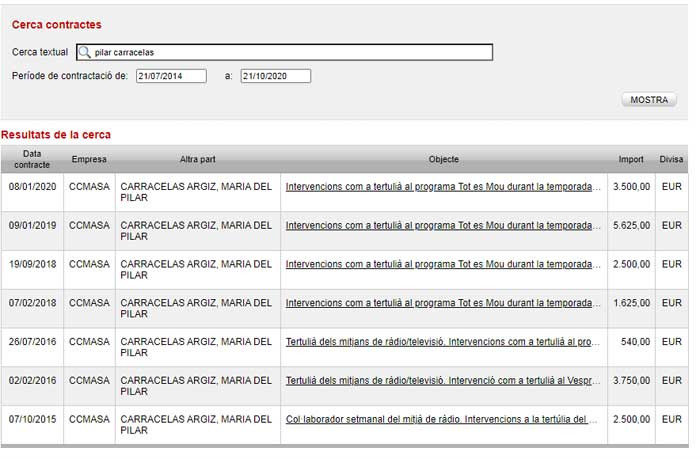 Contratos de Pilar Carracelas como tertuliana de TV3 en la web de transparencia de la CCMA