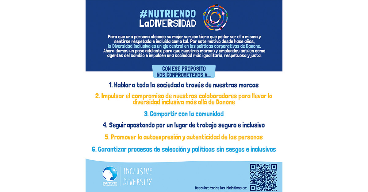 Infografía sobre #Nutriendo la Diversidad de Danone / DANONE