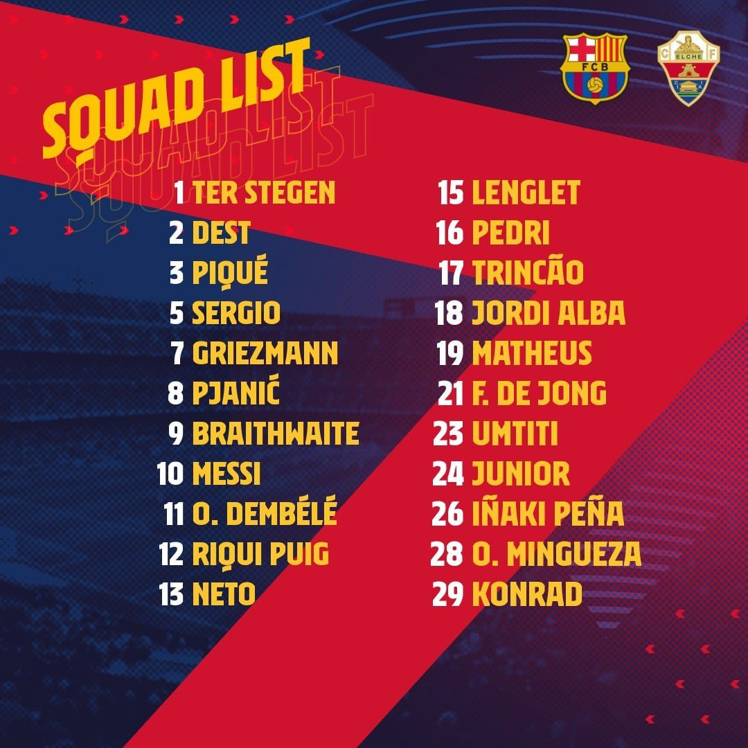 Convocatoria del Barça contra el Elche / FCB