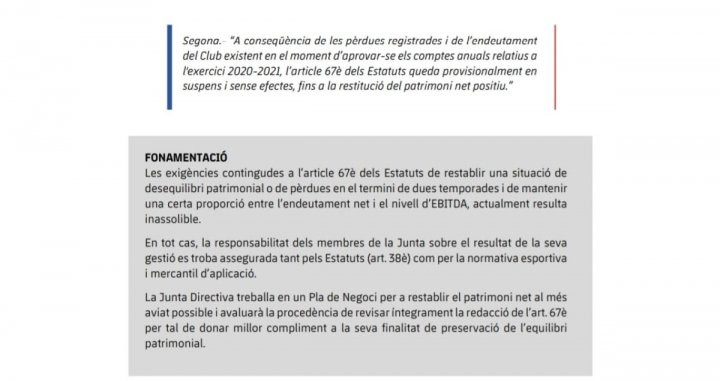 Propuesta de modificación de los estatutos del Barça / FC Barcelona