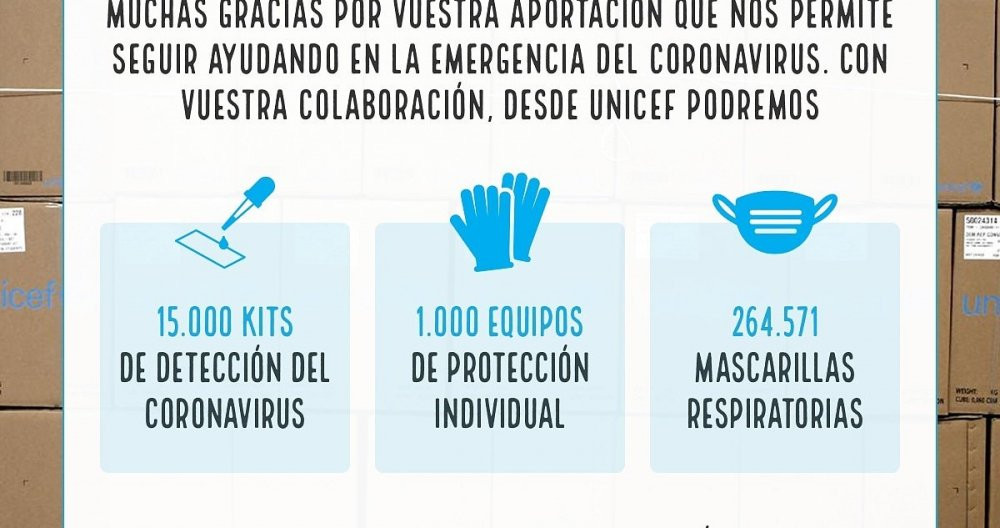 Una imagen del agradecimiento del equipo de UNICEF /UNICEF