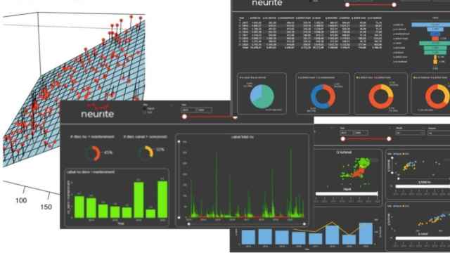 Neurite crea un 'software' con inteligencia artificial que prevé el comportamiento del agua en cuencas hidrológicas / GENCAT