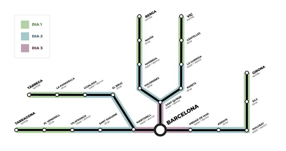 Recorrido de las marchas de ANC y Òmnium / MARXESPERLALLIBERTAT.CAT