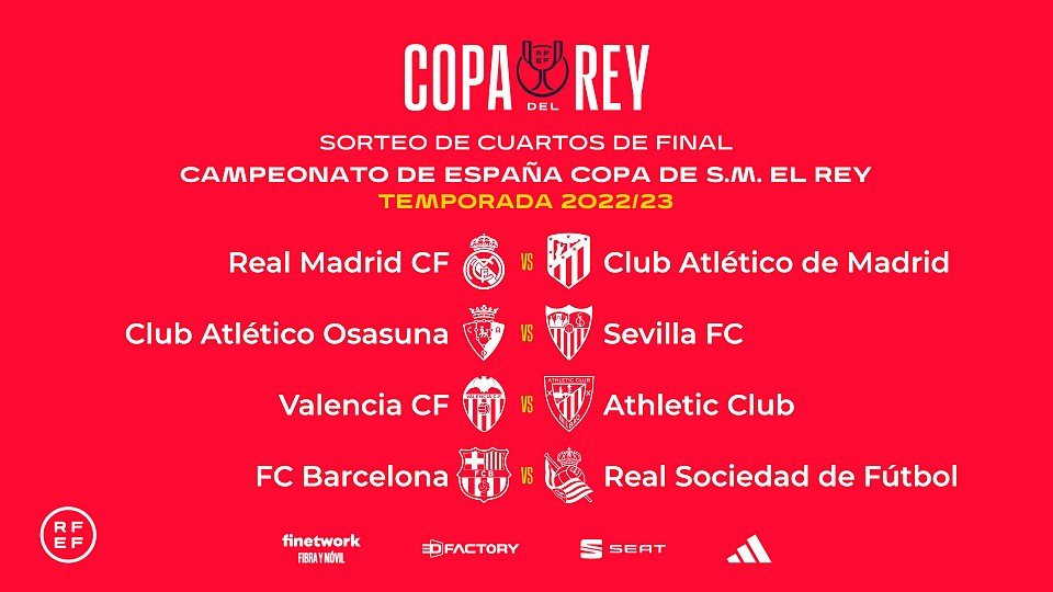 Estos son los emparejamientos de cuartos de la Copa del Rey 2022 23 / RFEF