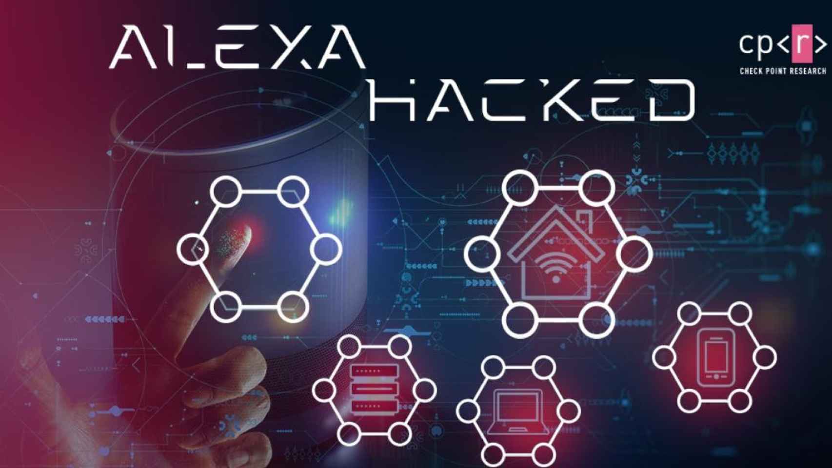 Check Point descubre vulnerabilidades en Alexa