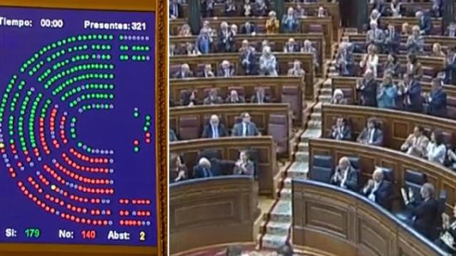 A la izquierda, el panel con el resultado de la votación; a la derecha, los diputados del PP aplaudiendo al ministro Wert tras aprobarse la norma educativa