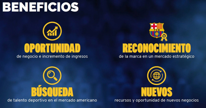 Los beneficios del proyecto de la Barça Academy en Estados Unidos / FCB