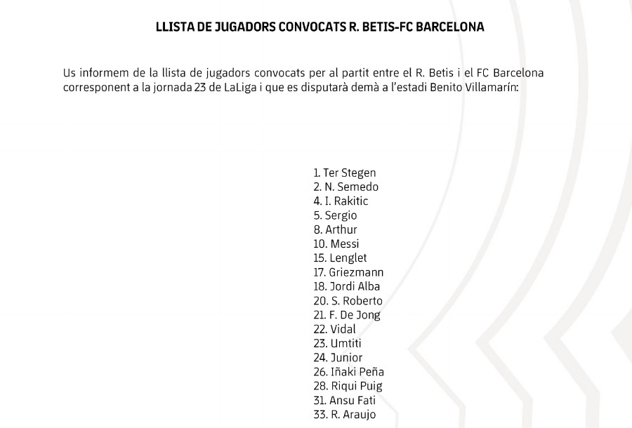Lista de convocados del Barça para el partido contra el Betis / FC Barcelona