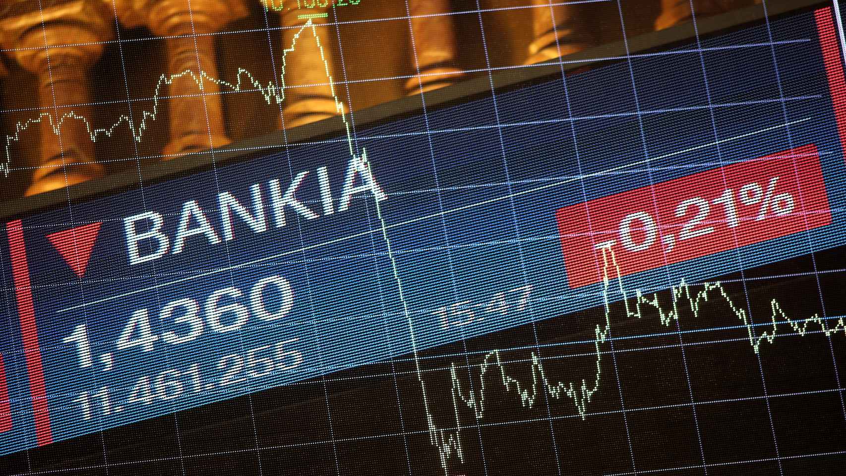 Panel de las cotizaciones de Bankia en bolsa / EP