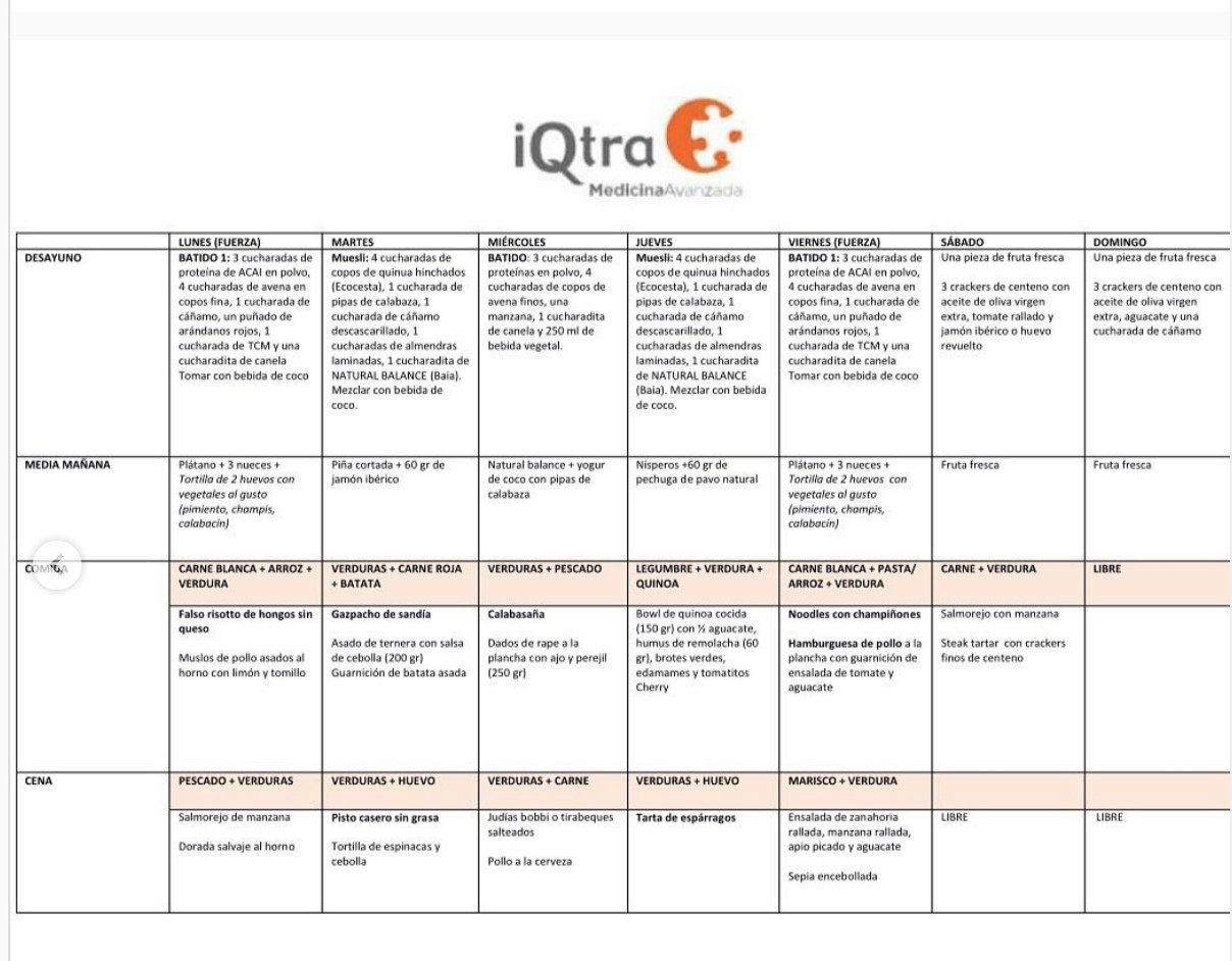 calendario de comidas Pilar Rubio