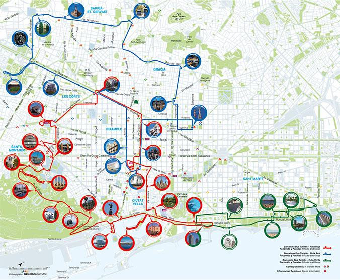 Rutas del Barcelona Bus Turístic / TMB