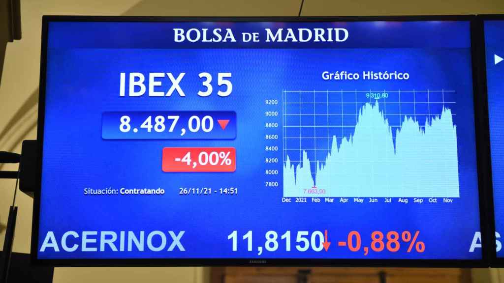 El Ibex 35 comenzó a hundirse hace dos años por el Covid-19 y aun no se ha recuperado / EP