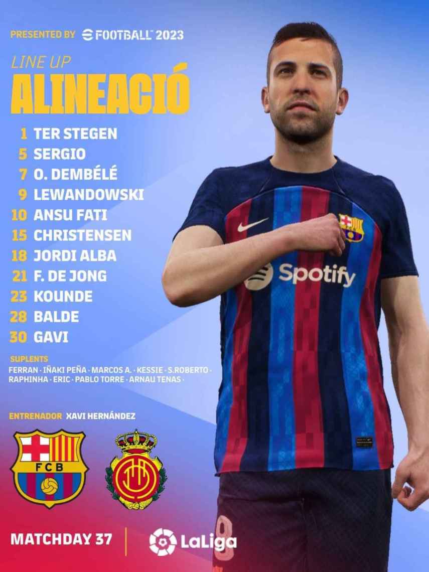 El once del FC Barcelona para enfrentarse al RCD Mallorca FCB