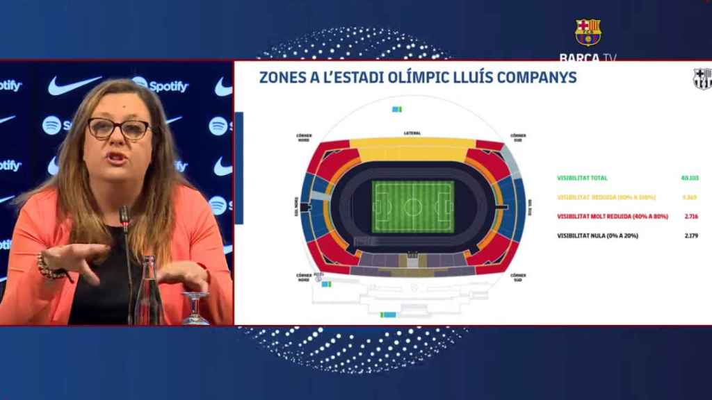 Elena Fort explica las nuevas zonas del Olímpico Lluís Companys