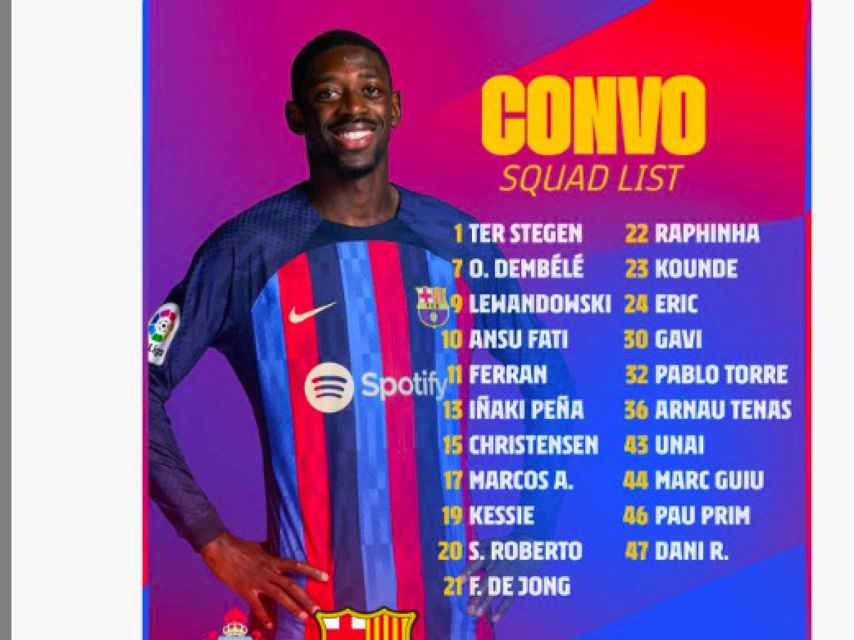 Lista de convocados de Xavi para el Celta-Barça