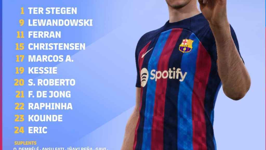 La alineación del Barça contra el Celta