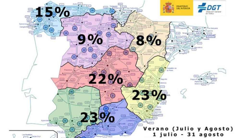 Operación salida verano 2023