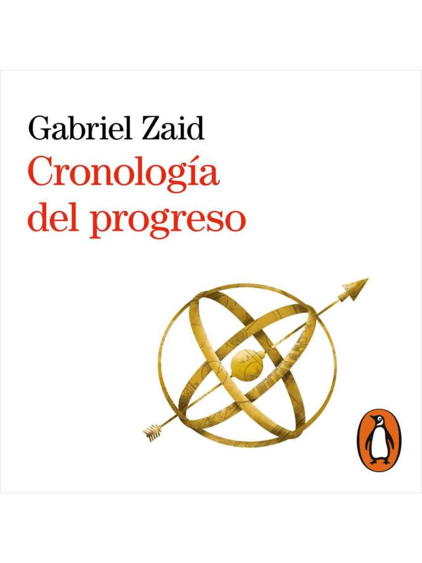 'Cronologia del progreso'