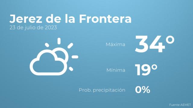 Previsión meteorológica para Jerez de la Frontera, 23 de julio