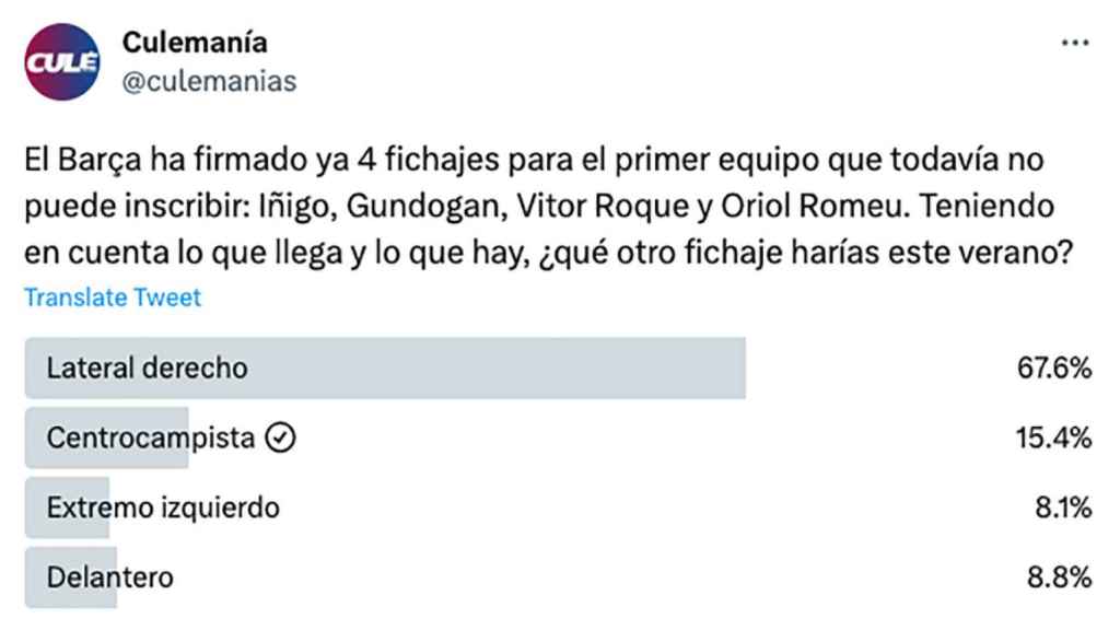 La afición del Barça responde sobre el próximo fichaje culé / CULEMANÍA