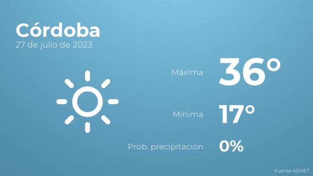 Así será el tiempo en los próximos días en Córdoba