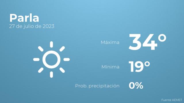 Previsión meteorológica para Parla, 27 de julio