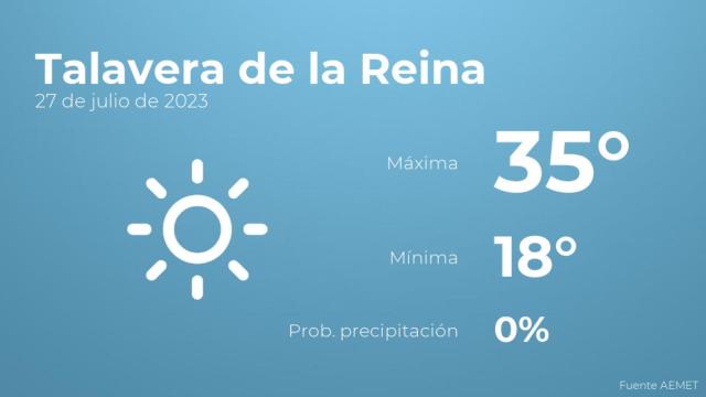 Previsión meteorológica para Talavera de la Reina, 27 de julio