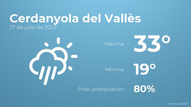 Previsión meteorológica para Cerdanyola del Vallès, 27 de julio