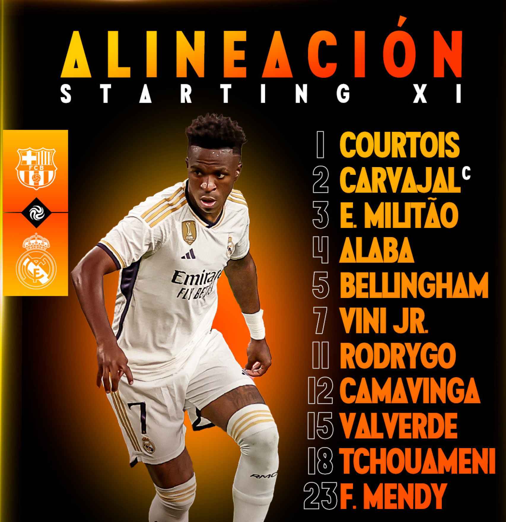 La alineación del Real Madrid para el clásico de pretemporada contra el Barça