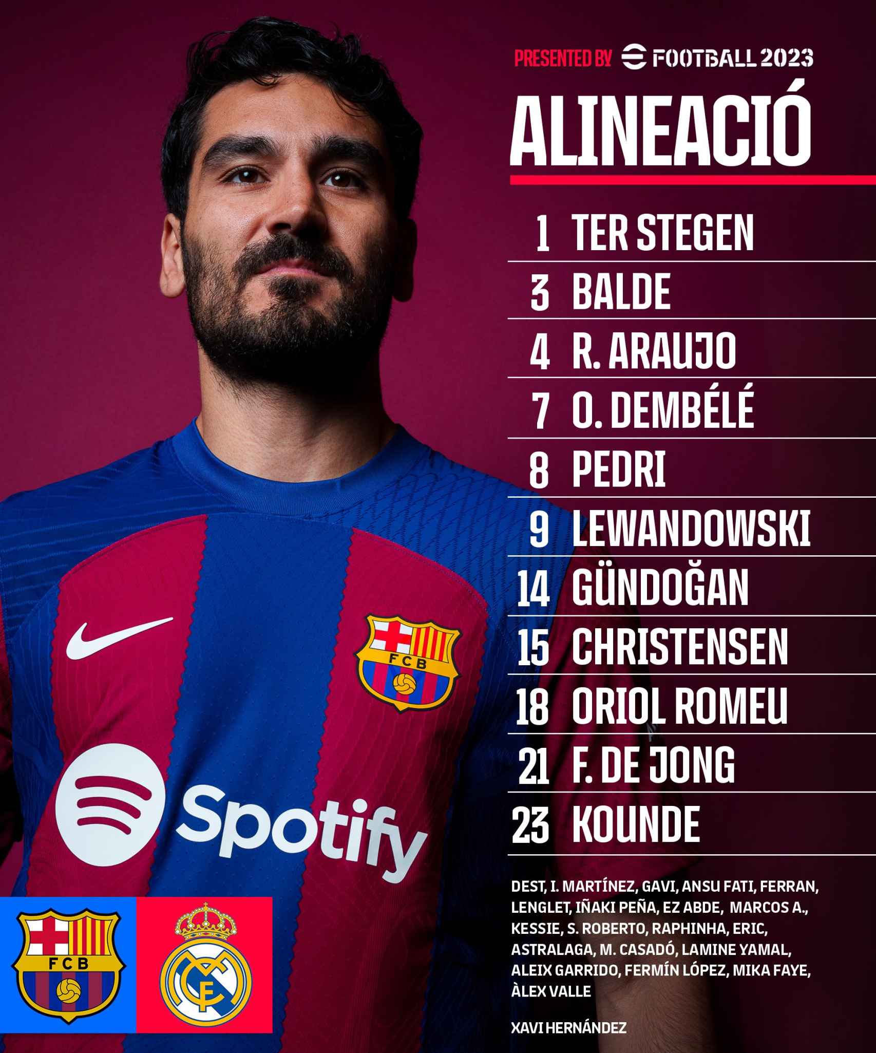 La alineación del Barça para el clásico en Dallas