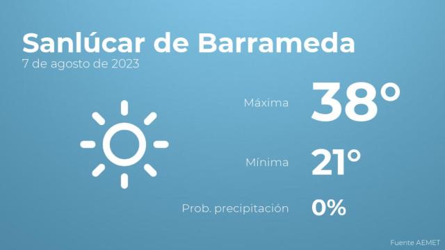 El tiempo en Sanlúcar de Barrameda hoy 7 de agosto