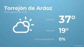 El tiempo en Torrejón de Ardoz hoy 15 de agosto