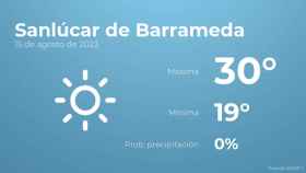 El tiempo en los próximos días en Sanlúcar de Barrameda