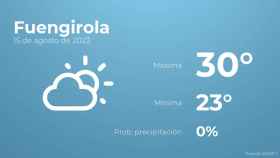 El tiempo en Fuengirola hoy 15 de agosto