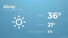 Previsión meteorológica para Alcoy, 15 de agosto