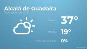 Así será el tiempo en los próximos días en Alcalá de Guadaíra