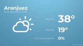 Previsión meteorológica para Aranjuez, 15 de agosto