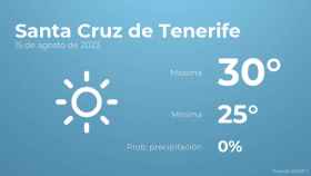 El tiempo en los próximos días en Santa Cruz de Tenerife