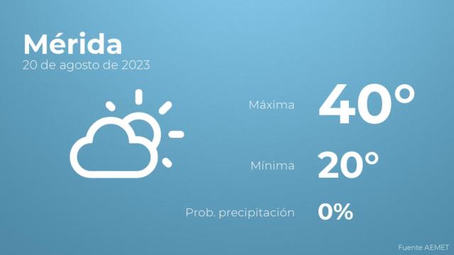 El tiempo en los próximos días en Mérida