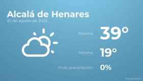 El tiempo en Alcalá de Henares hoy 20 de agosto
