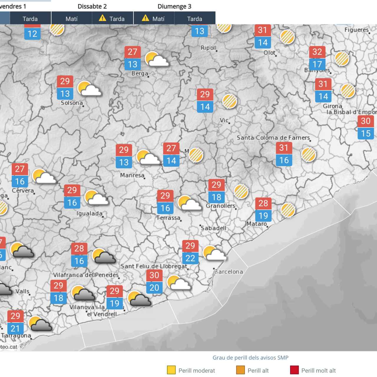 Previsión del Meteocat para este viernes