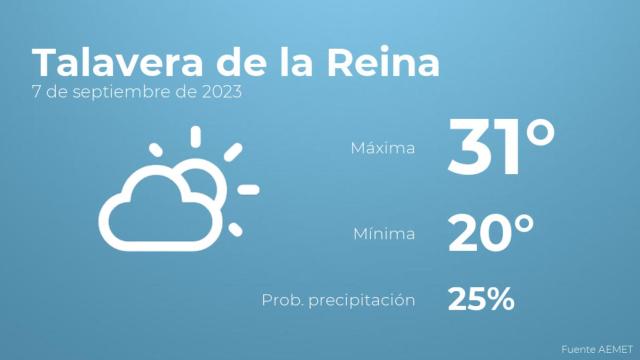 Previsión meteorológica para Talavera de la Reina, 7 de septiembre