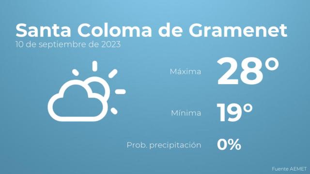 Previsión meteorológica para Santa Coloma de Gramenet, 10 de septiembre